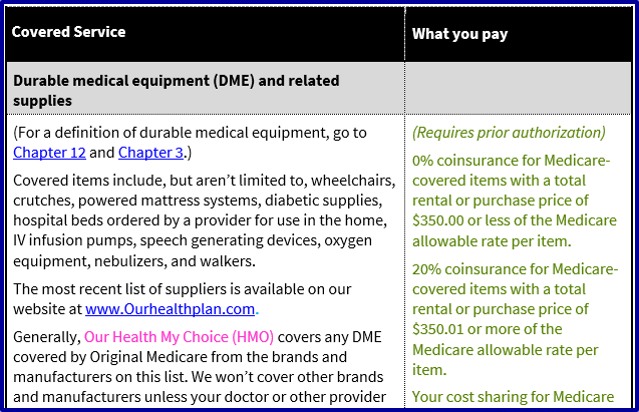 SME EOC screenshot with black table header